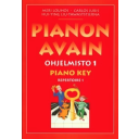 Pianon Avain 1 Ohjelmisto